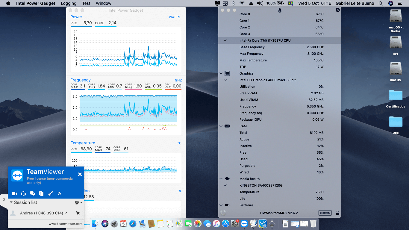 Asus S46CB WX228H [IvyBridge   Intel HD 4000]   OpenCore 3